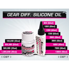 Spec-R Gear Diff, Silicone Oil